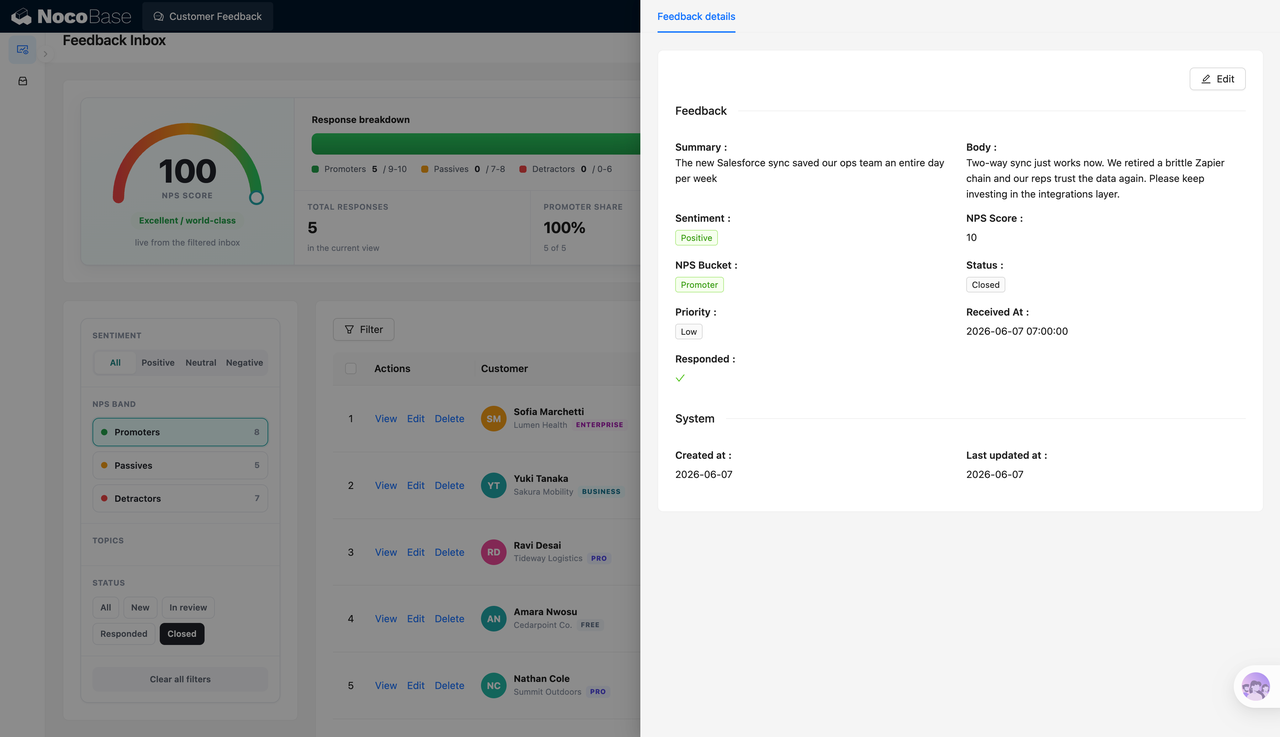 Customer Feedback Management3-l1abzp.PNG